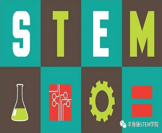 不是所有的科学实验和创客都敢叫STEM